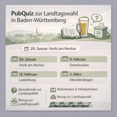 PubQuiz-Reihe zur Landtagswahl startet an Bibliotheksstandorten